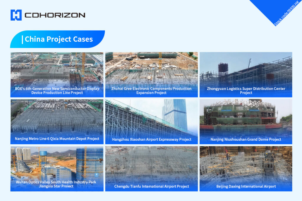 CDHORIZON
